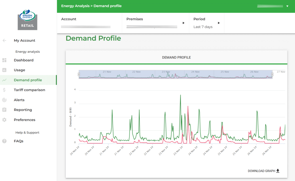 ergon energy login, energy usage, manage your ergon account, smart meter, ergon smart meter