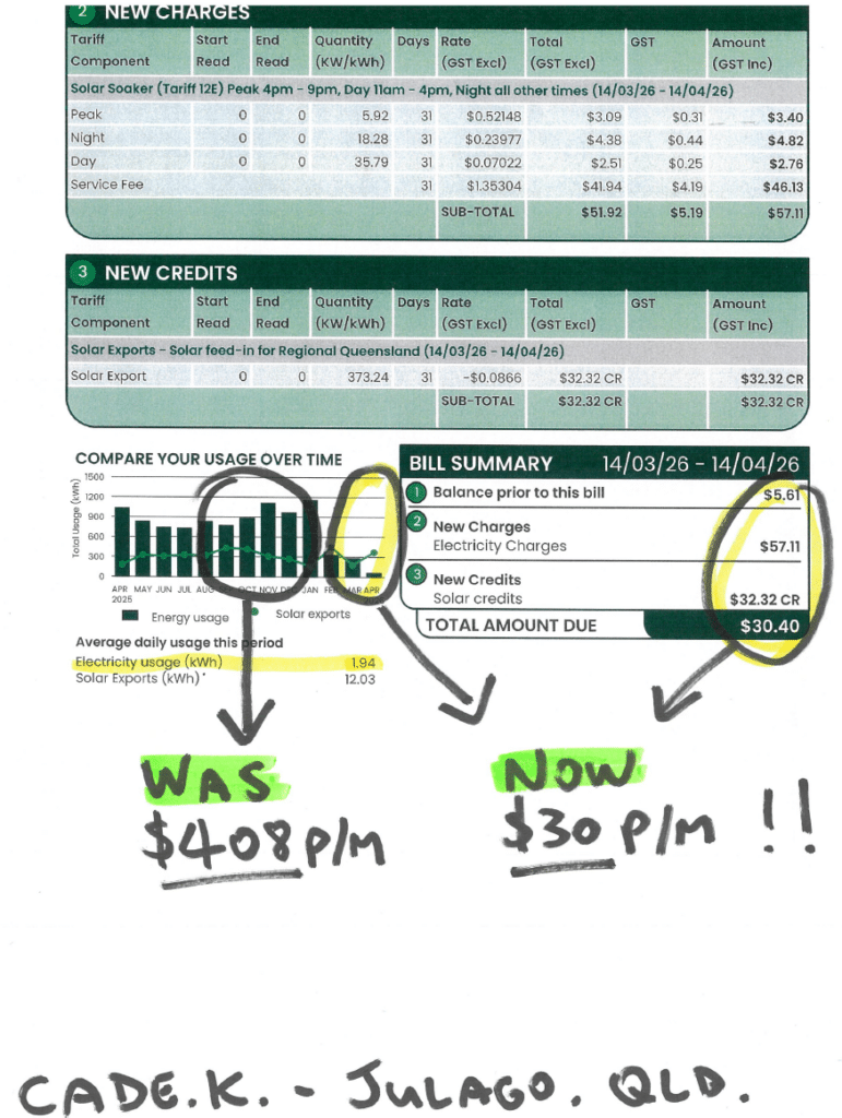 Photo of a bill summary with charges, credits and a usage chart; handwritten notes highlight WAS 8/m and NOW /m.